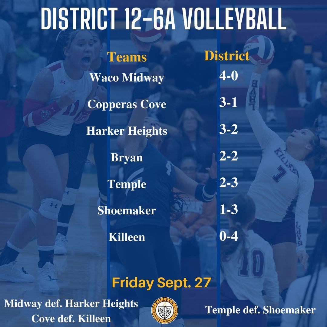 12-6A volleyball standings