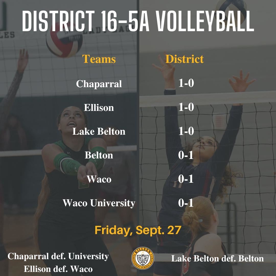 16-5A volleyball standings
